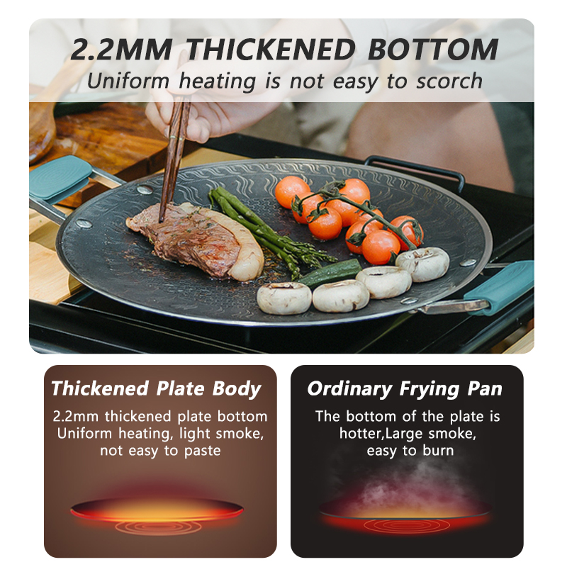 Naturehike شواء الطبخ مقلاة شو - مراجعة Kitchen Baking Sheets وسعره