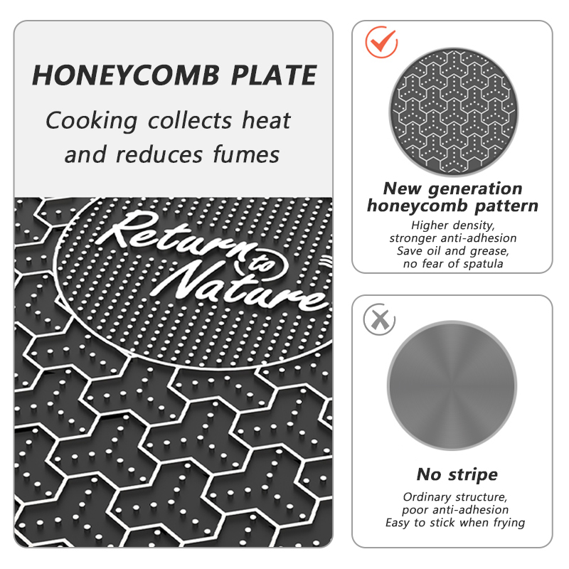 Naturehike شواء الطبخ مقلاة شو - مراجعة Kitchen Baking Sheets وسعره